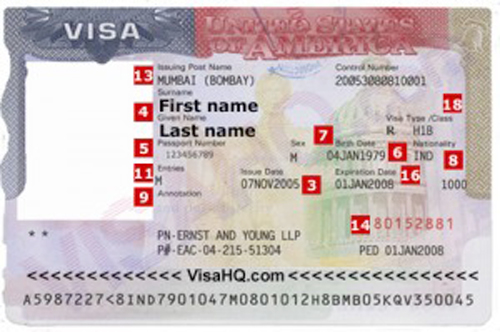 Quy định mới vè nộp phí visa Mỹ qua đường bưu điện - dulichhoanmy.com
